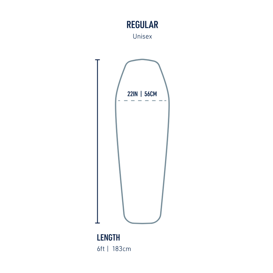 Matelas autogonflant 3 saisons Pursuit Sea to Summit