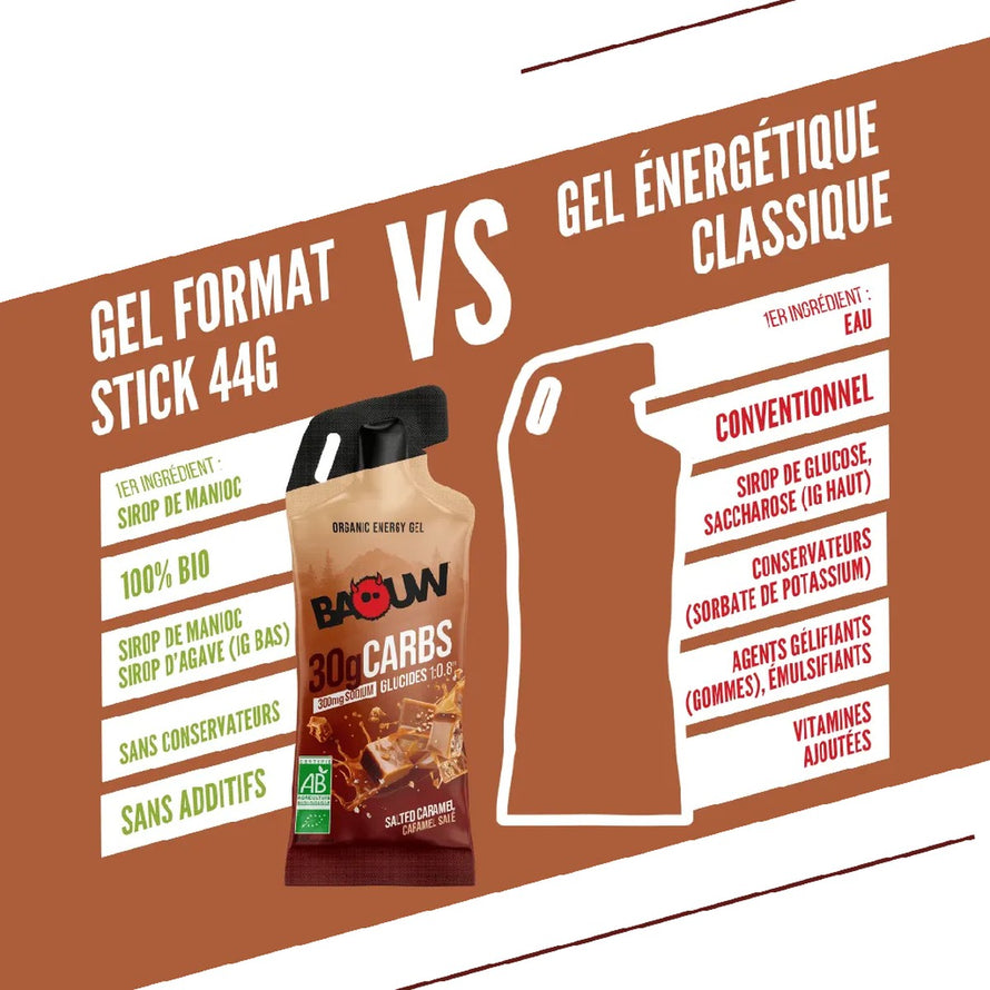 Gel énergétique bio Baouw caramel salé stick 44g sans conservateurs pour cyclistes exigeants