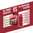 Gel energetique bio Baouw Fruits Rouges Hibiscus 85g en gourde, energie naturelle sans conservateurs ni additifs