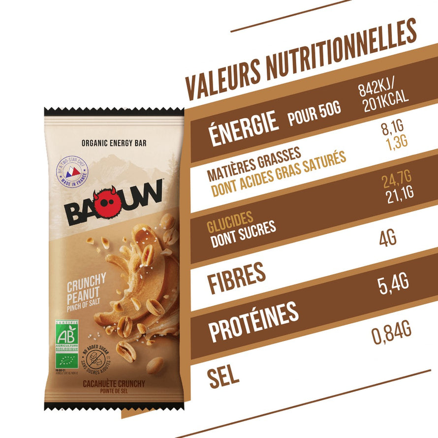 Pack nutrition bio Baouw Starter avec barre croustillante cacahuete pour cyclistes recherchant energie naturelle
