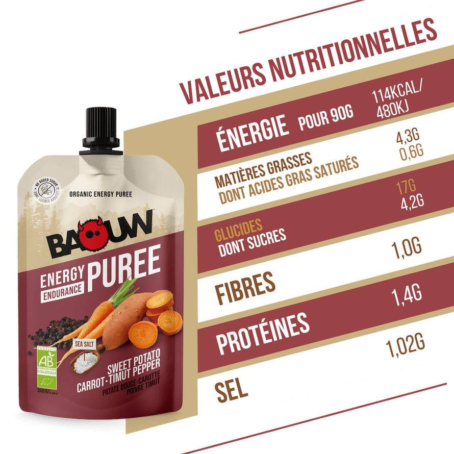 Pack nutrition bio Baouw Starter avec purée carotte patate douce et poivre timut pour cyclistes