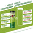 Tubes Baouw citron vert menthe 10 pastilles électrolytes naturels pour hydratation et énergie sportive durable