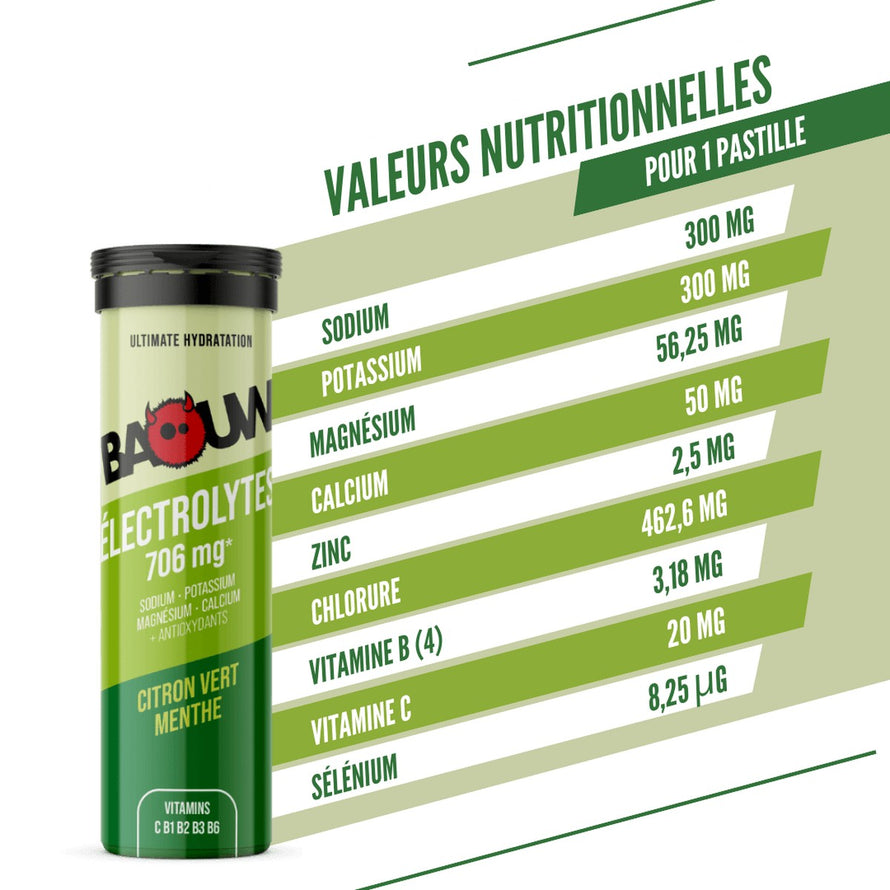 Tubes Baouw citron vert menthe 10 pastilles électrolytes avec valeurs nutritionnelles détaillées pour sportifs