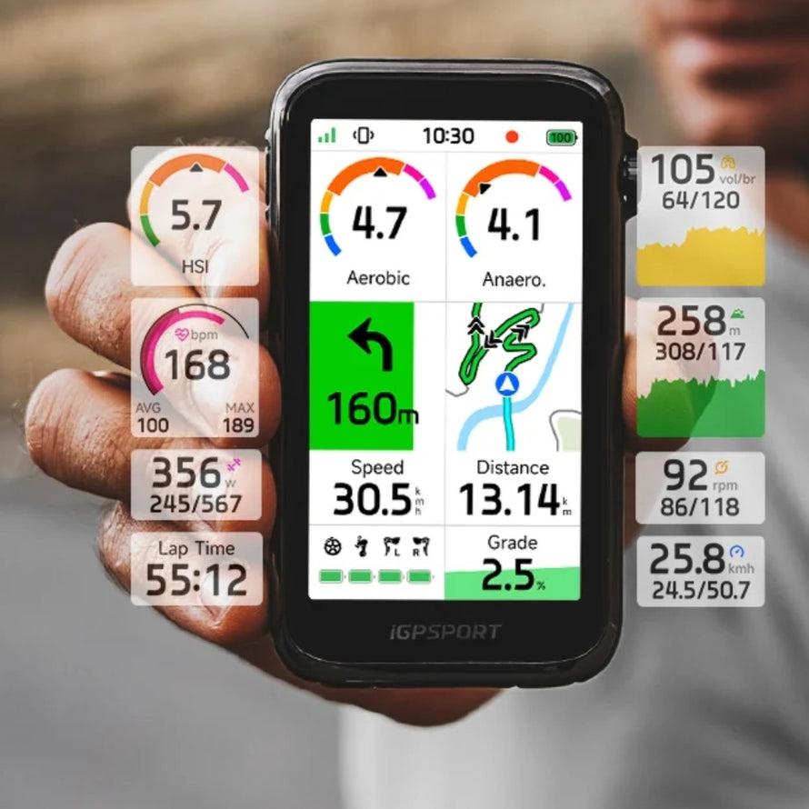 Compteur GPS IGPSPORT BiNavi ULTRA affichage complet des données de performance et navigation pour cyclistes