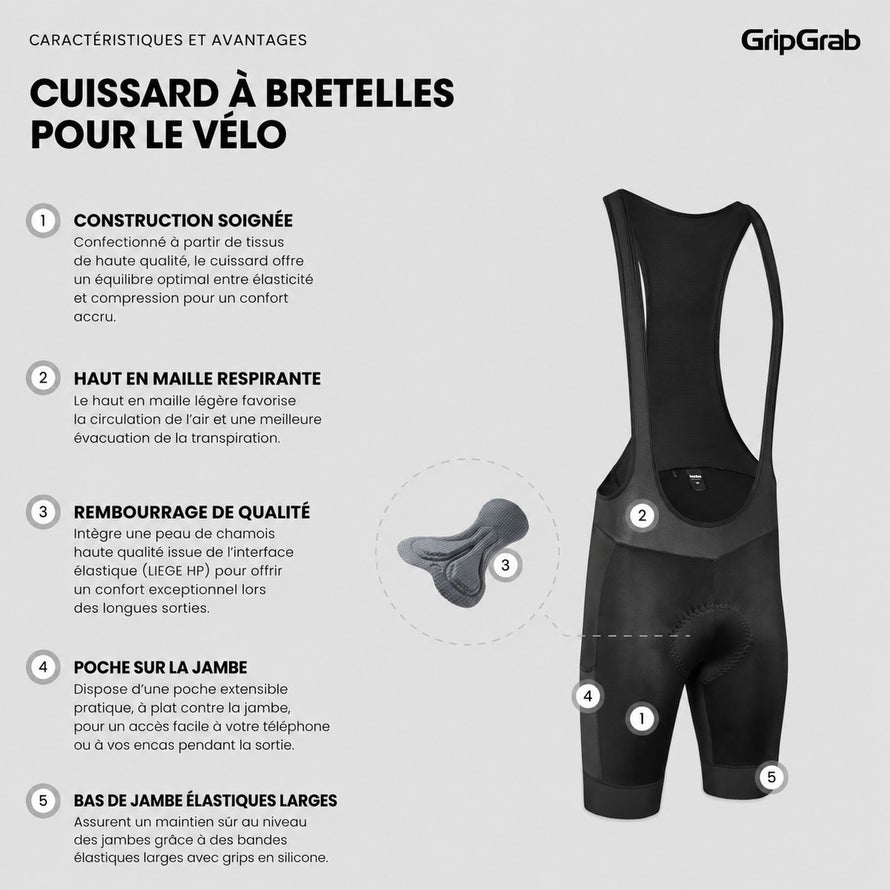 Cuissard court à bretelles GripGrab Ride noir avec rembourrage haute qualité pour confort et performance en cyclisme