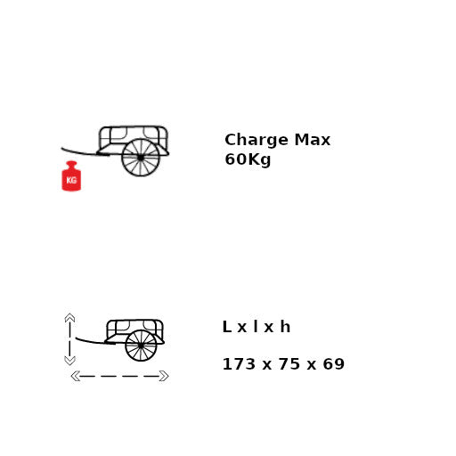 Dimensions remorques Bike original Beach 