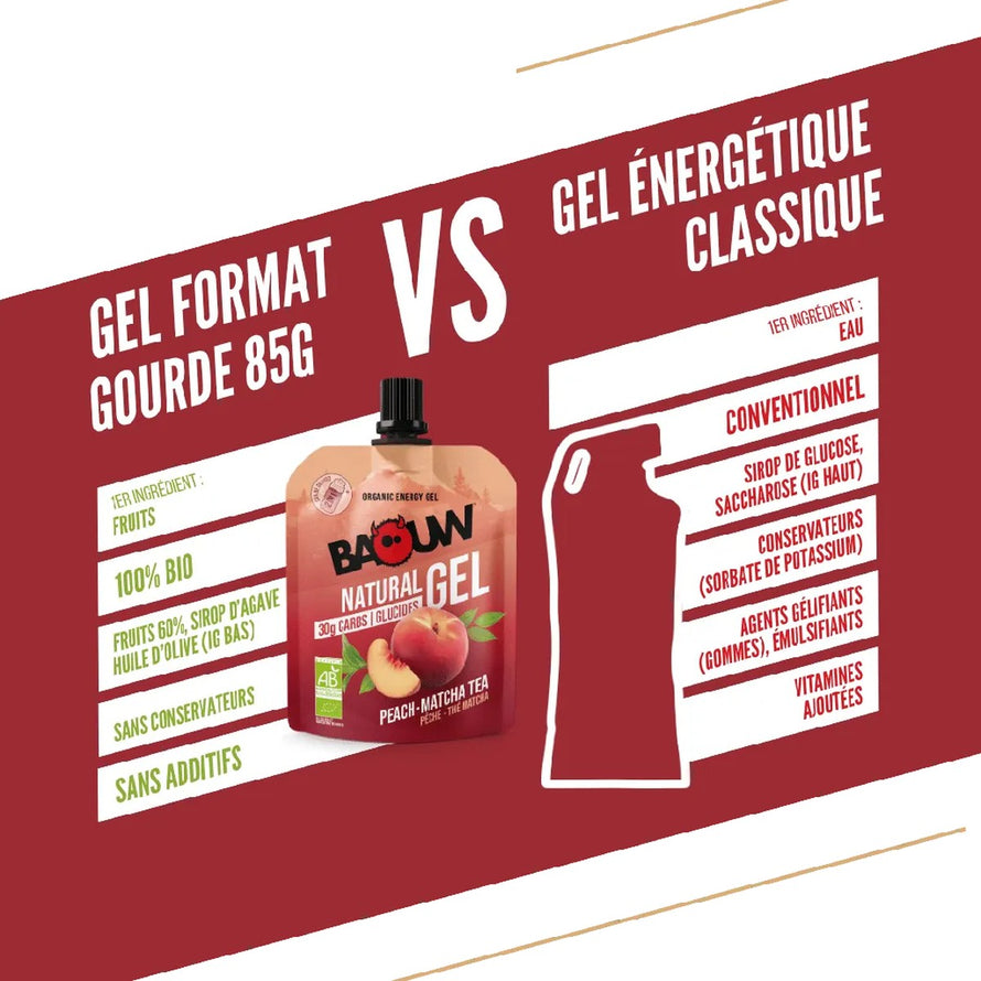 Gel energetique bio Baouw Peche The Matcha gourde 85g sans conservateurs pour sport endurance