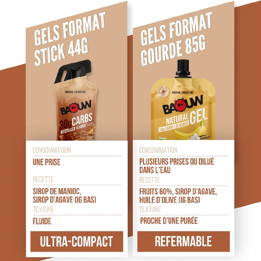 Gel énergétique bio Baouw Caramel Salé en stick 44g, ultra-compact et fluide pour cyclistes