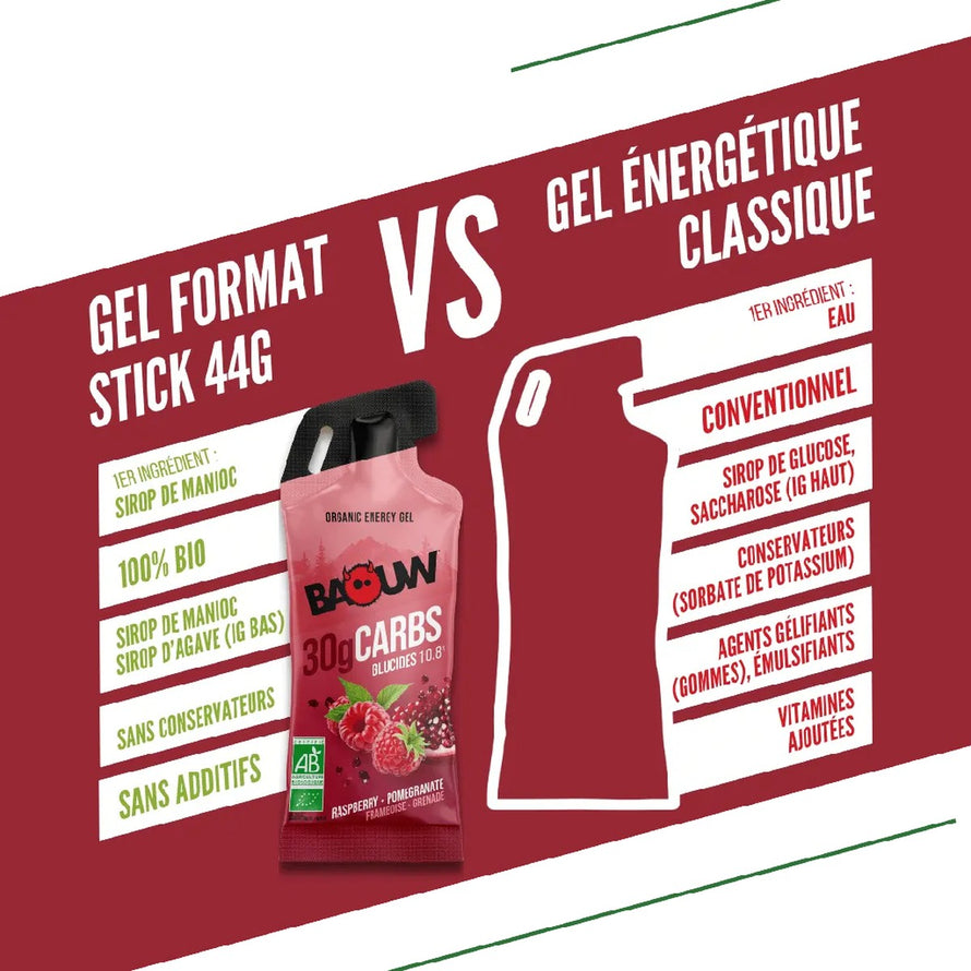 Gel energetique bio Baouw framboise grenade 44g stick sans conservateurs pour cyclistes bio