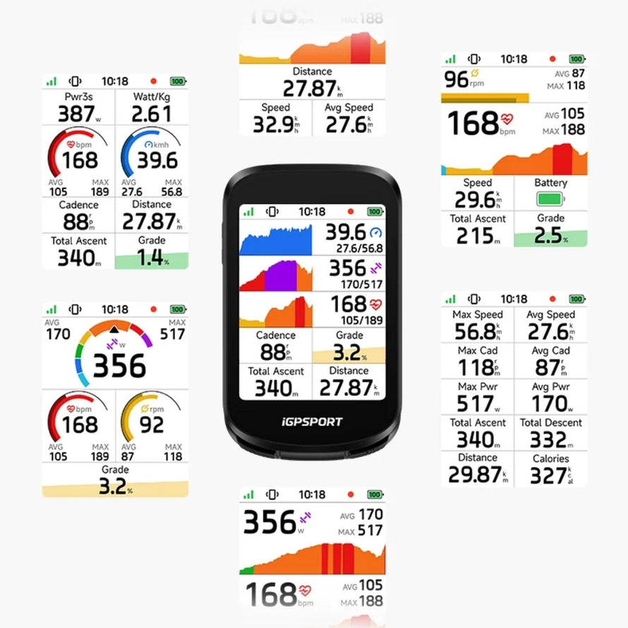 Compteur GPS igpsport BSC200 Pro affichage complet des mesures puissance cadence et fréquence cardiaque