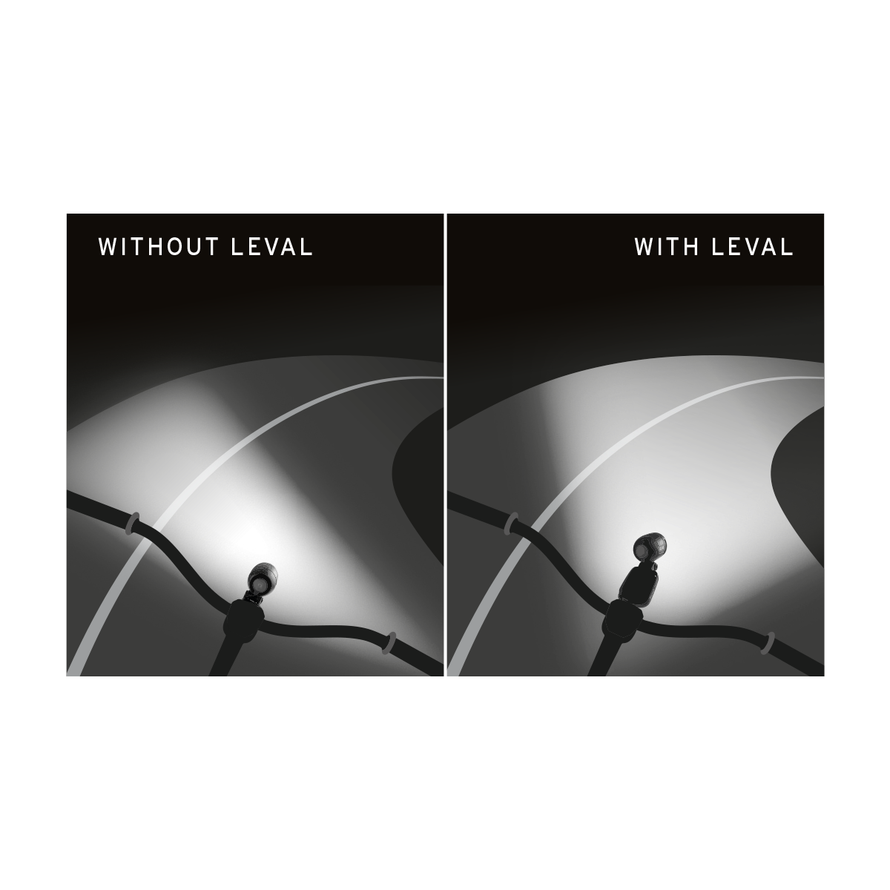 Visibilite avec assistant Leval Busch & Muller