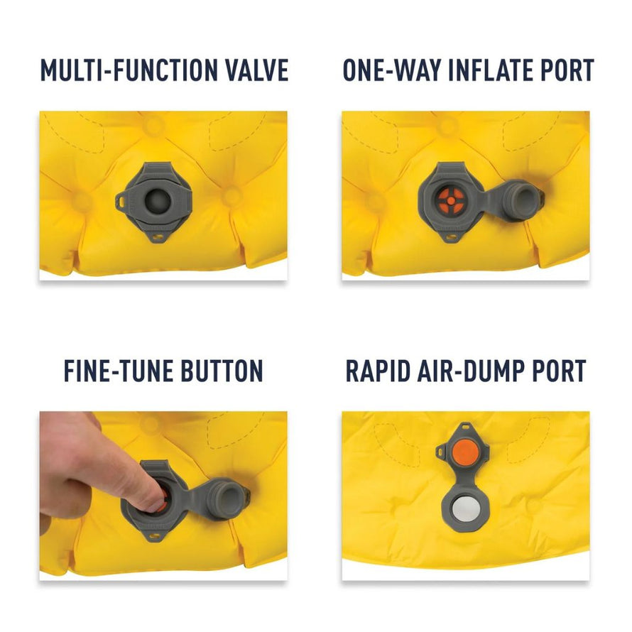 détail valves matelas bikepacking seatosummit