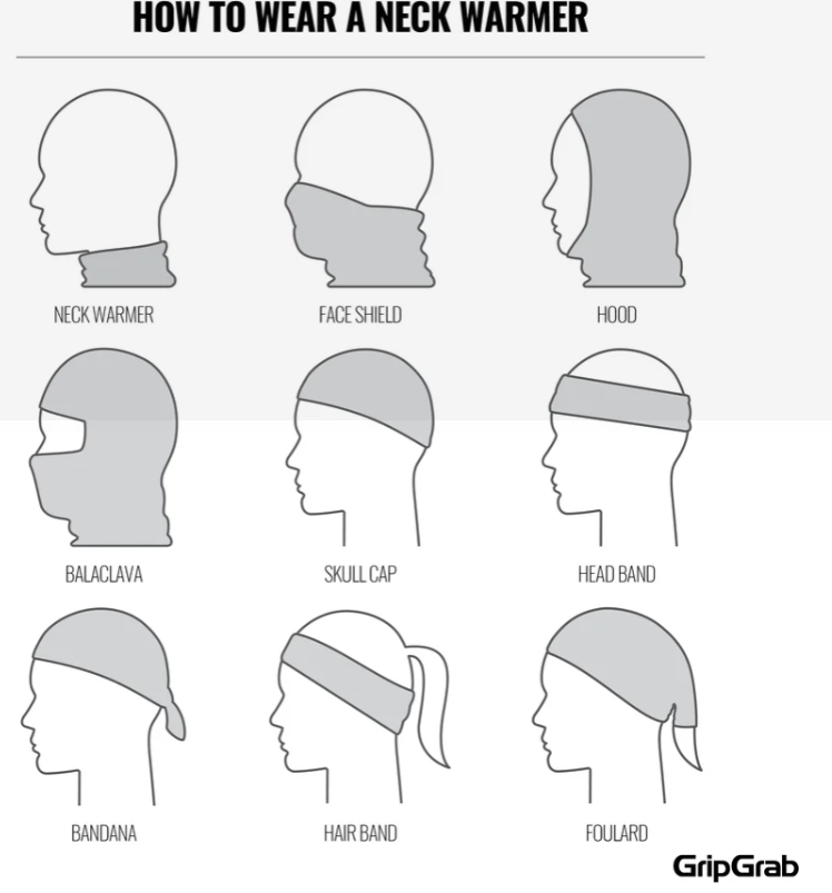 Tour de cou GripGrab multifonctions Merinos