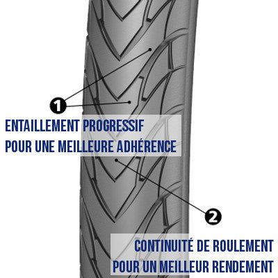 Pneu Michelin pour vélo Protek Max 26 x 1.85 - #2