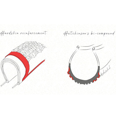 Pneu vélo gravel Hutchinson Tundra Tubeless Ready 700C - #5