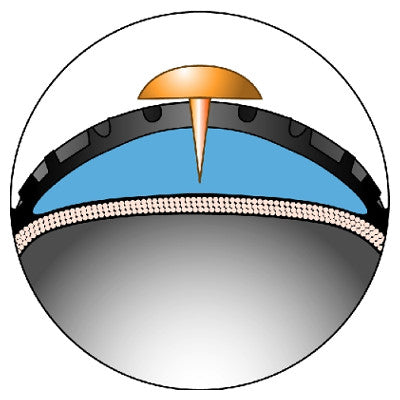 Pneu vélo Schwalbe Marathon Plus 650 x 35A - #2