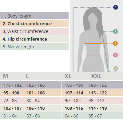Poncho pluie respirant et étanche unisexe noir Mosse Basil - #7