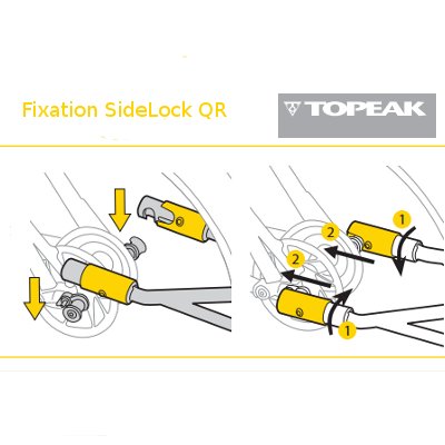 Remorque vélo mono roue Journey Trailer de Topeak - #5