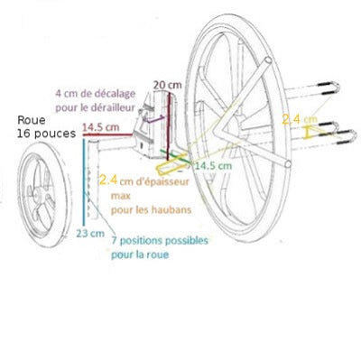 Stabilisateurs pour vélo de 20 à 29 pouces