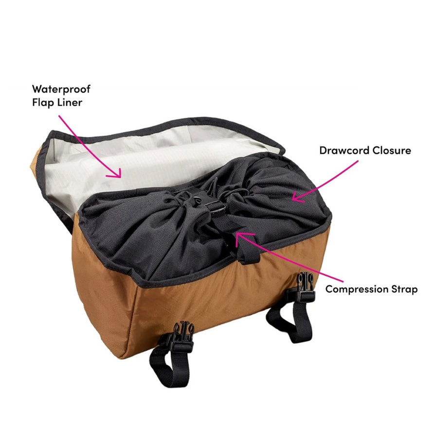 Sacoche de guidon Catalyst Pack de Swift Industries, imperméable et fonctionnelle pour cyclotourisme