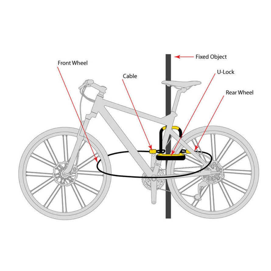 Schéma explicatif antivol combiné U et câble Keeper 12 STD Flex de Kryptonite pour sécuriser vélo