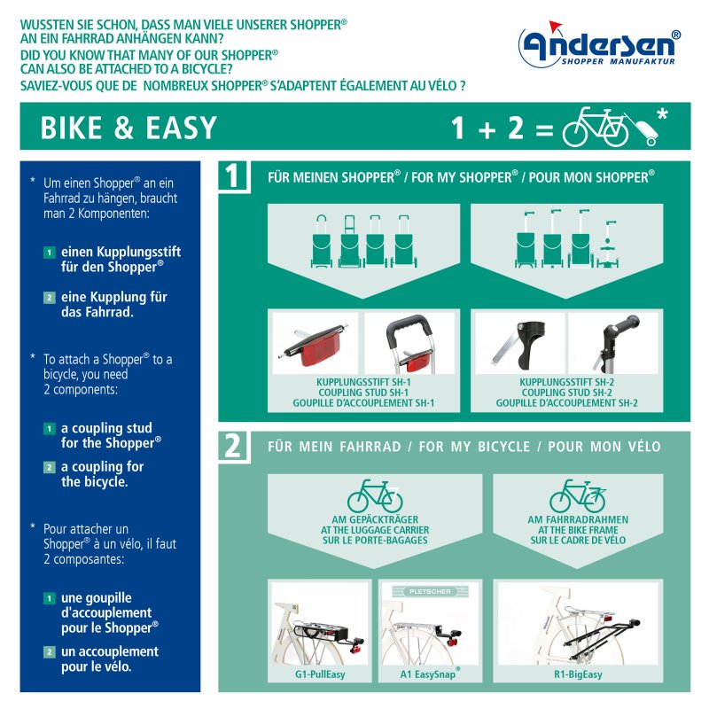 Systemes d'attaches de caddie au vélo Andersen bike easy