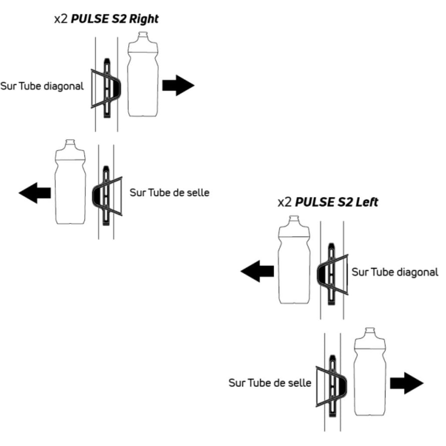 Zéfal explique l'inversion de latéralité des porte-bidons selon leur positionnement sur le vélo