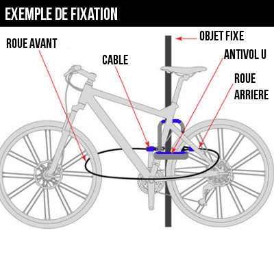 Antivol pour vélo 90cm à combinaison pour vélo Antivol à câble pour  cyclomoteur
