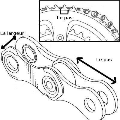 Ventura Chaine de velo 1 vitesse pour enfant ou single speed