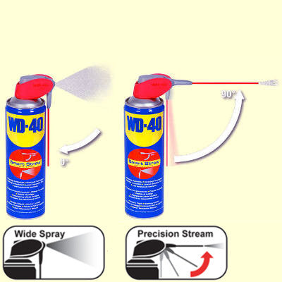 wd40 rennrad WD40 Rostlöser- und Multifunktionsspray zum Reinigen des Fahrrads