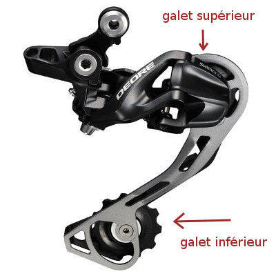 Sram : la qualité des pièces détachées pour vélo à bas prix Sram : la qualité des pièces détachées pour vélo à bas prix