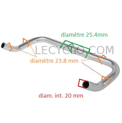bullhorn rennrad Bullhorn Lenker für Rennrad