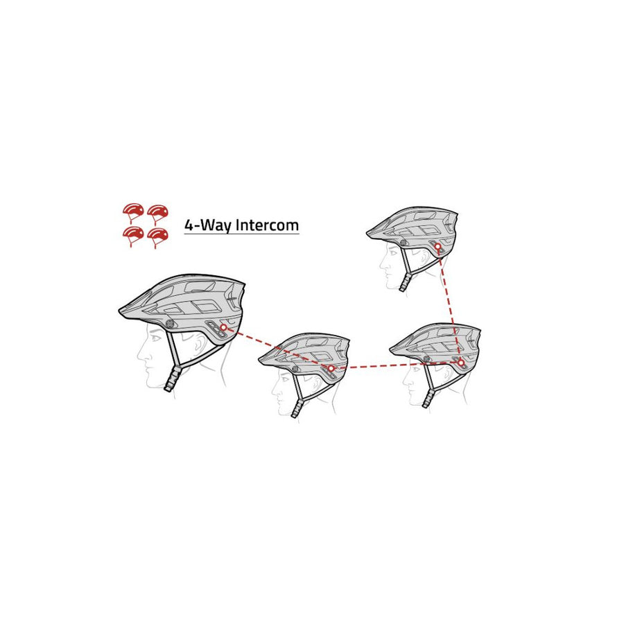 Casque Bluetooth Intercom Sena M1