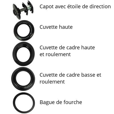 Jeu De Direction JDD NECO HEADSET H861NW fileté pour pivot 28.6 (1' 1/8) -523 - Équipements vélos Jeu De Direction JDD NECO HEADSET H861NW fileté pour pivot 28.6 (1' 1/8) -523 - Équipements vélos
