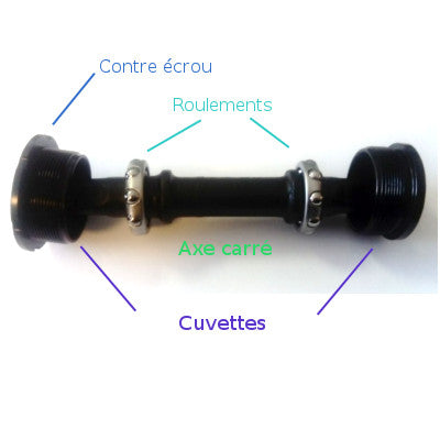 Roulement pour axe de pédalier carré BSA - #2