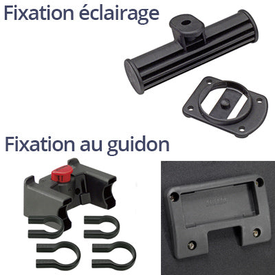 Sacoche guidon avec fixation feu Allrounder Touring Klickfix - #6