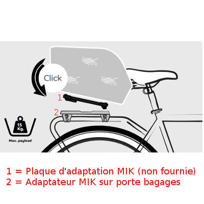 Support de fixation MIK sur porte bagage Basil - #6